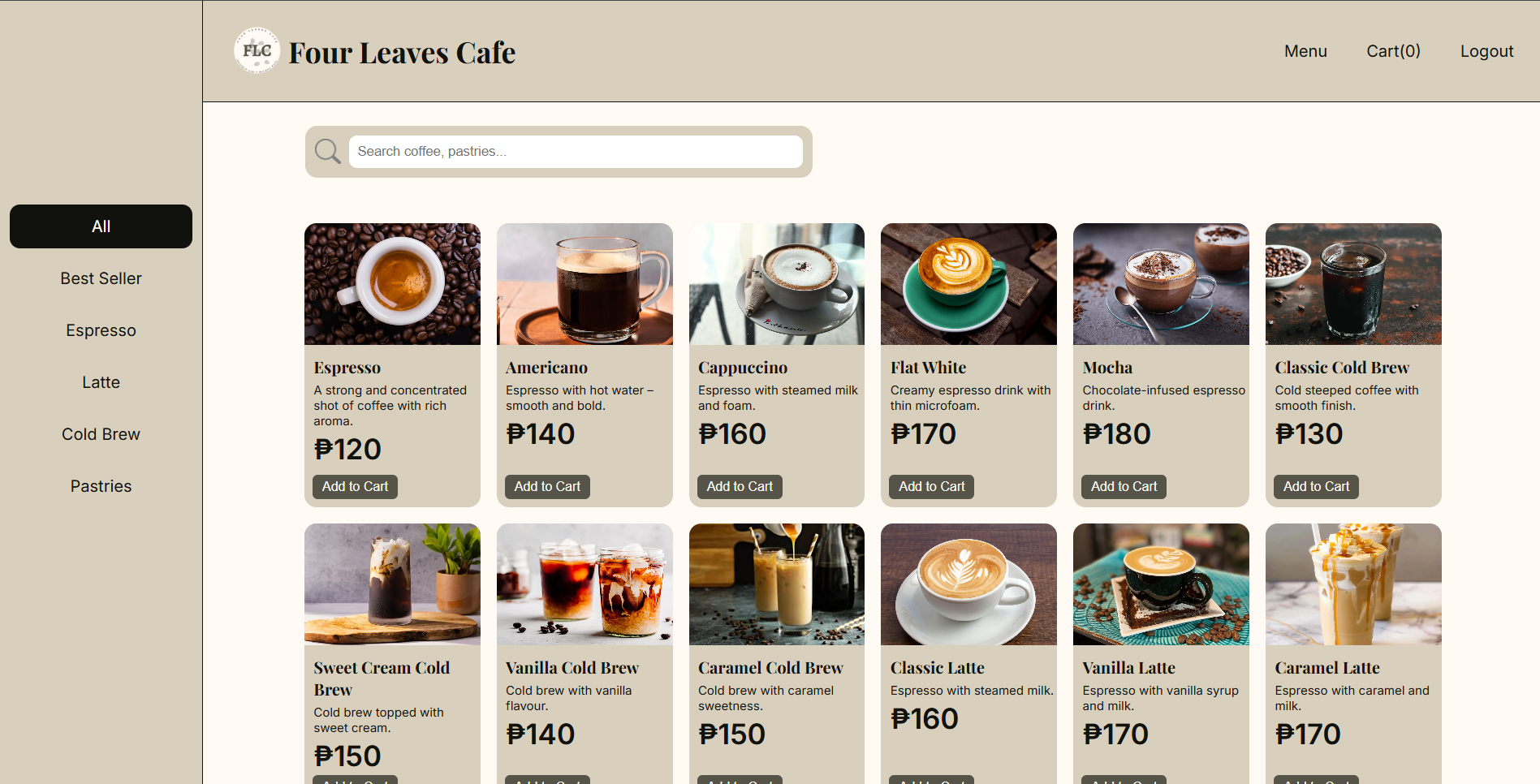 Four Leaf Cafe Web App Interface